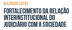 Macrodesafio - Fortalecimento da relação interinstitucional do Judiciário com a sociedade