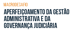 Macrodesafio - Aperfeiçoamento da gestão administrativa e da governança judiciária