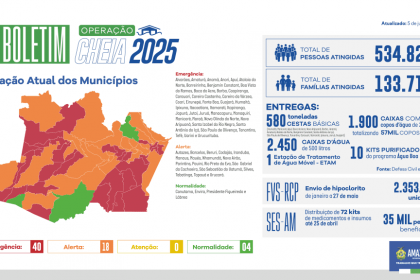 BOLETIM CHEIA WEB300x 1024x576 1
