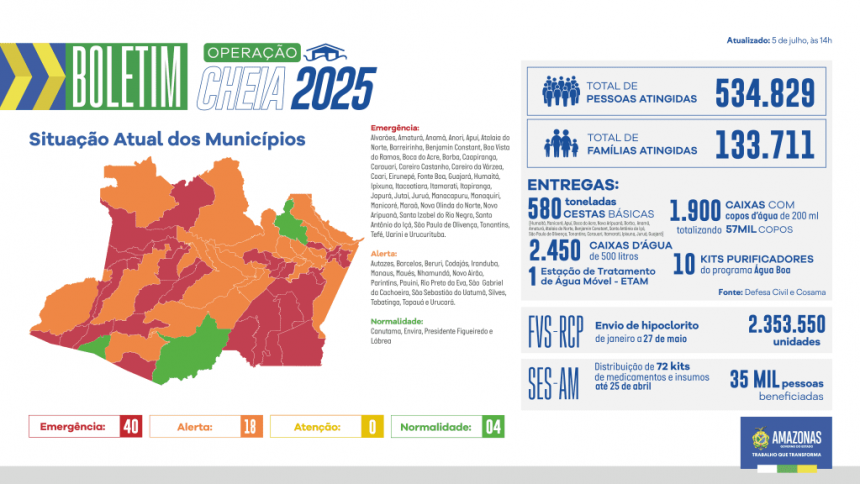 BOLETIM CHEIA WEB300x 1024x576 1